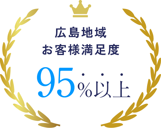 広島地域お客様満足度95%以上